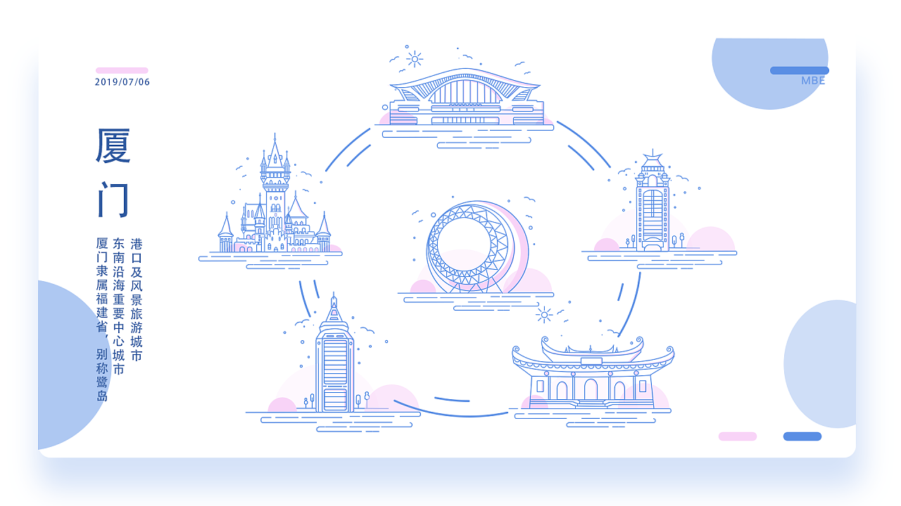 MBE建筑圖標設計--廈門